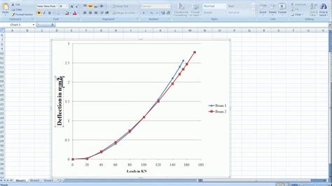 how to make subscript in excel graph