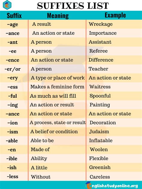 how to make suffix in word