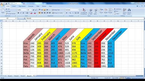 how to make text diagonal in excel chart