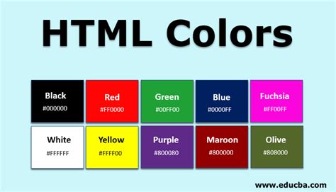 how to make text different colors in html