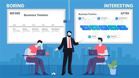 how to make the presentation more attractive