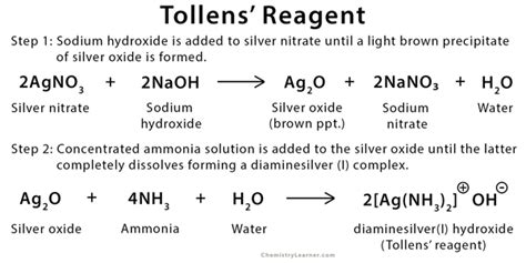 how to make tollens reagent in lab