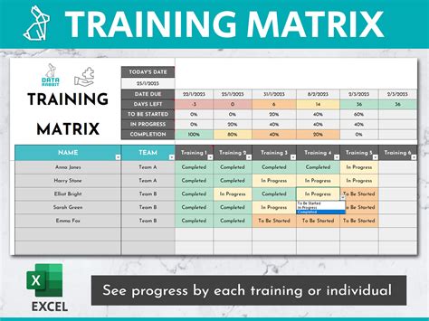 how to make training plan in excel