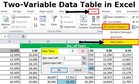 how to make two variable data table in excel