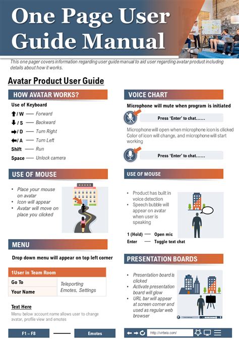 how to make user guide template