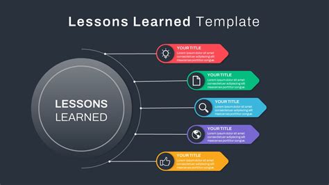 how to make video lesson using powerpoint presentation