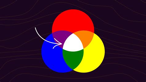 how to make white with two colors
