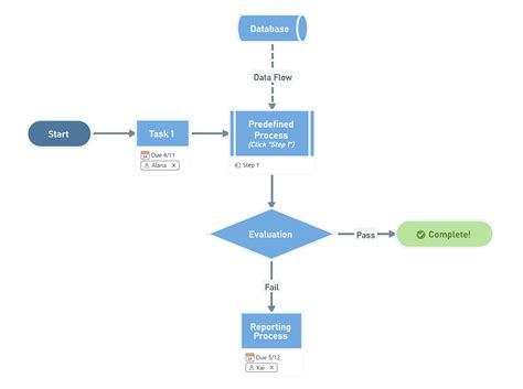 how to make workflow diagram in word