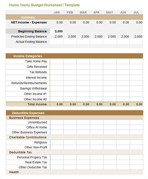 how to make yearly budget in excel
