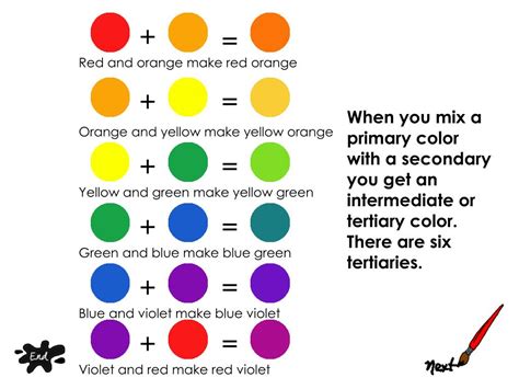 how to make yellow using red blue and green