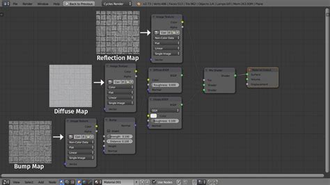 how to make your own texture in blender