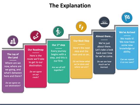how to make your presentation not boring