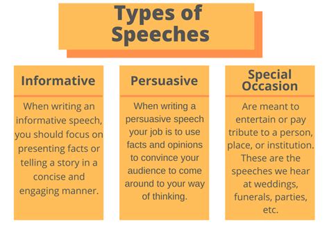 how to make your speech not boring