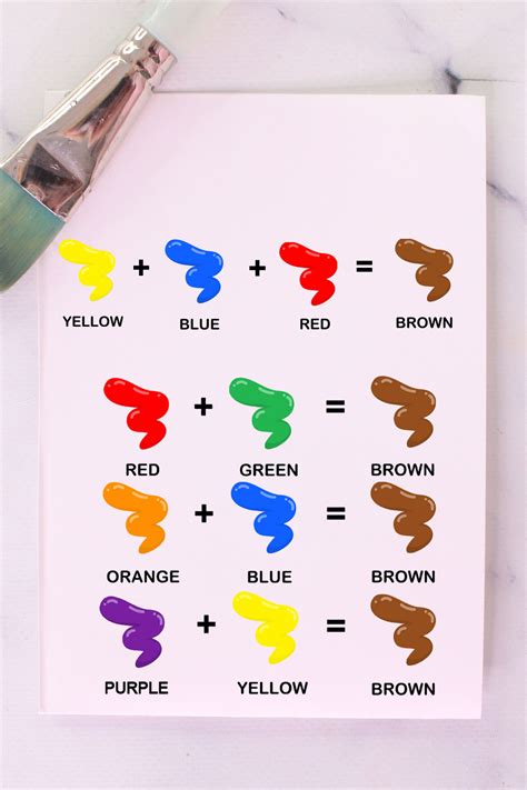 how to make.brown with only red green and.blue
