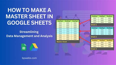 how to master google sheets