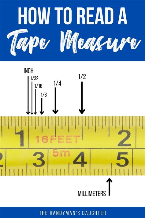 how to measure 1 m in measuring tape