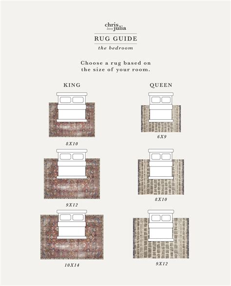 how to measure for area rug in bedroom