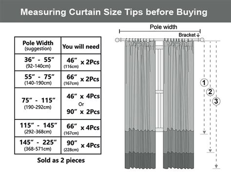 how to measure for blackout curtains