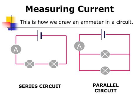 how to measure parallel circuits