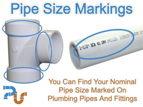 how to measure poly pipe size