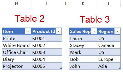 how to merge tables in power query