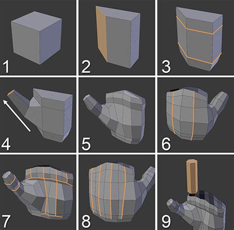 how to model a character in blender step by step