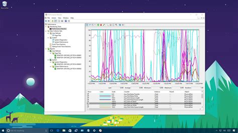how to monitor pc performance