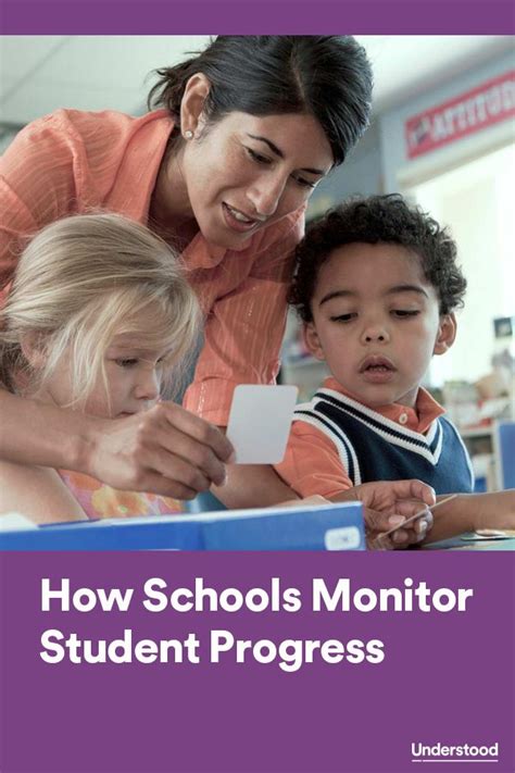 how to monitor student progress