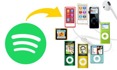 how to move music from spotify to ipod nano