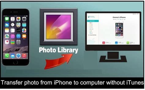 how to move photos from iphone to computer without itunes
