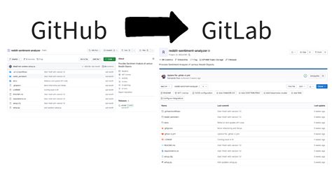 how to move project from gitlab to github