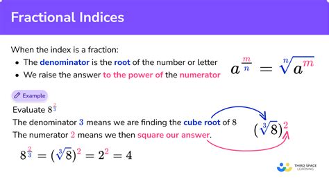how to multiply indices with fractions