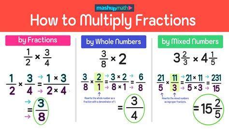 how to multiply mixed fractions with whole numbers step by step