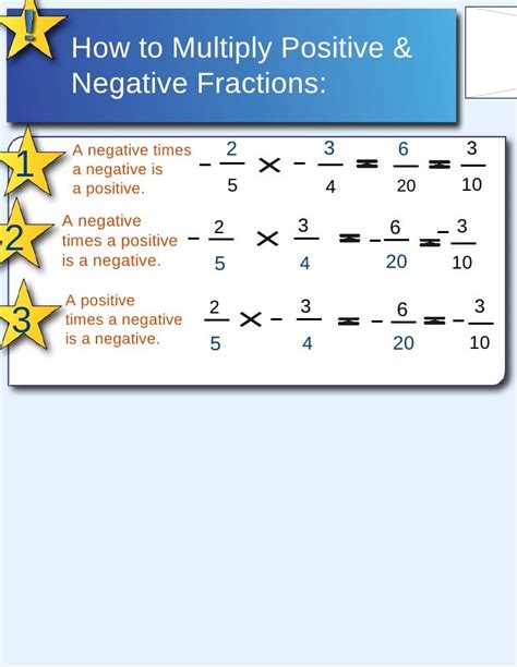 how to multiply negative and positive fractions