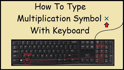 how to multiply on computer