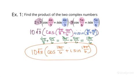 how to multiply two complex numbers in polar form