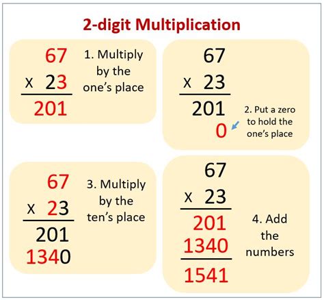 how to multiply two numbers