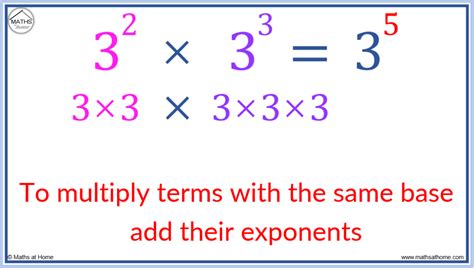 how to multiply two numbers with exponents