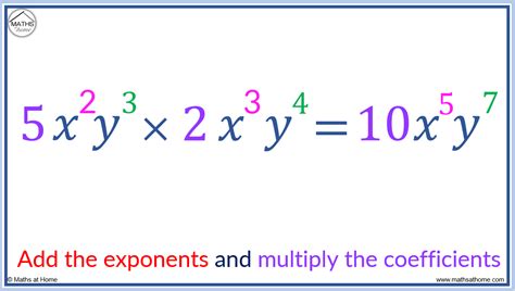 how to multiply variables with coefficients