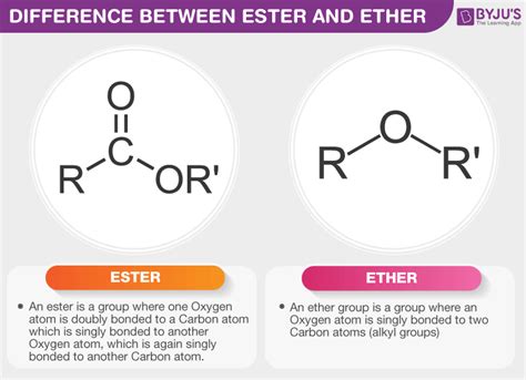how to name ethers and esters