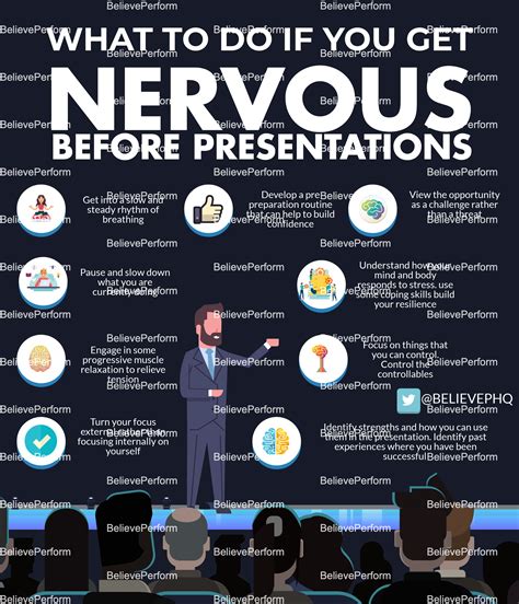 how to not be nervous before a big presentation