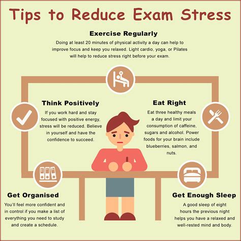 how to not stress during tests