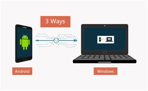 how to open android phone on windows 10
