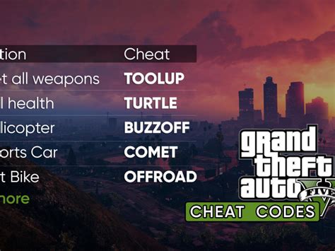 how to open cheat code in gta 5 pc