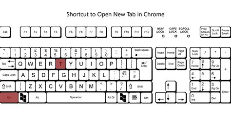 how to open in new tab with keyboard