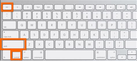 how to open task manager on mac with windows keyboard