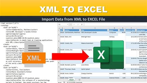 how to open xml file in excel without losing formatting