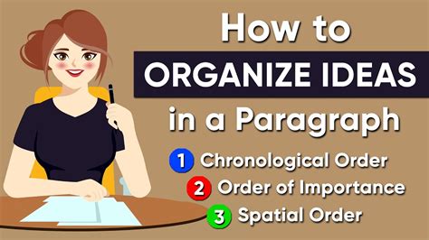 how to organize your writing
