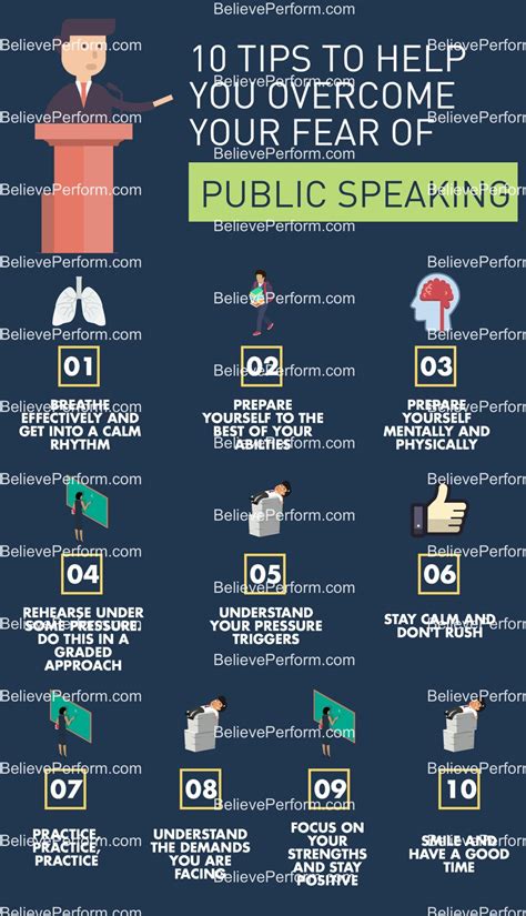 how to overcome public speech anxiety and fear