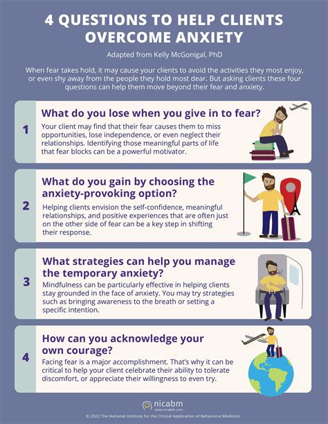 how to overcome talking anxiety